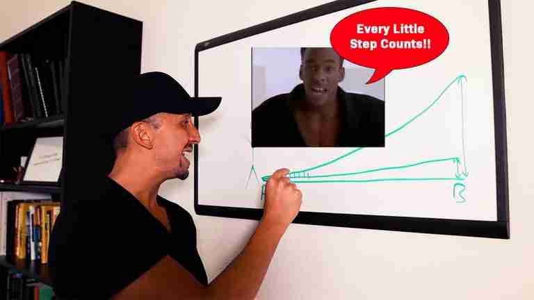 Tony Robbins 2 mm rule