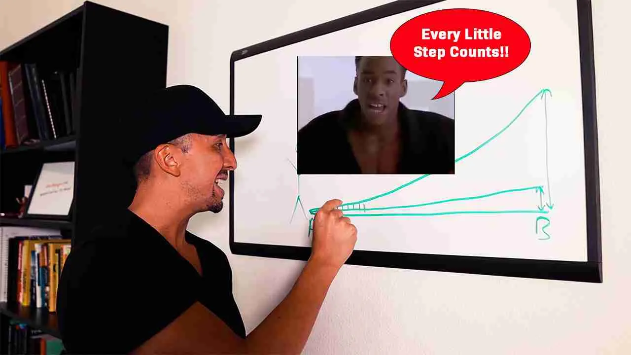 Tony Robbins 2 mm rule